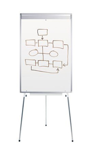 Football Coach Flip Chart